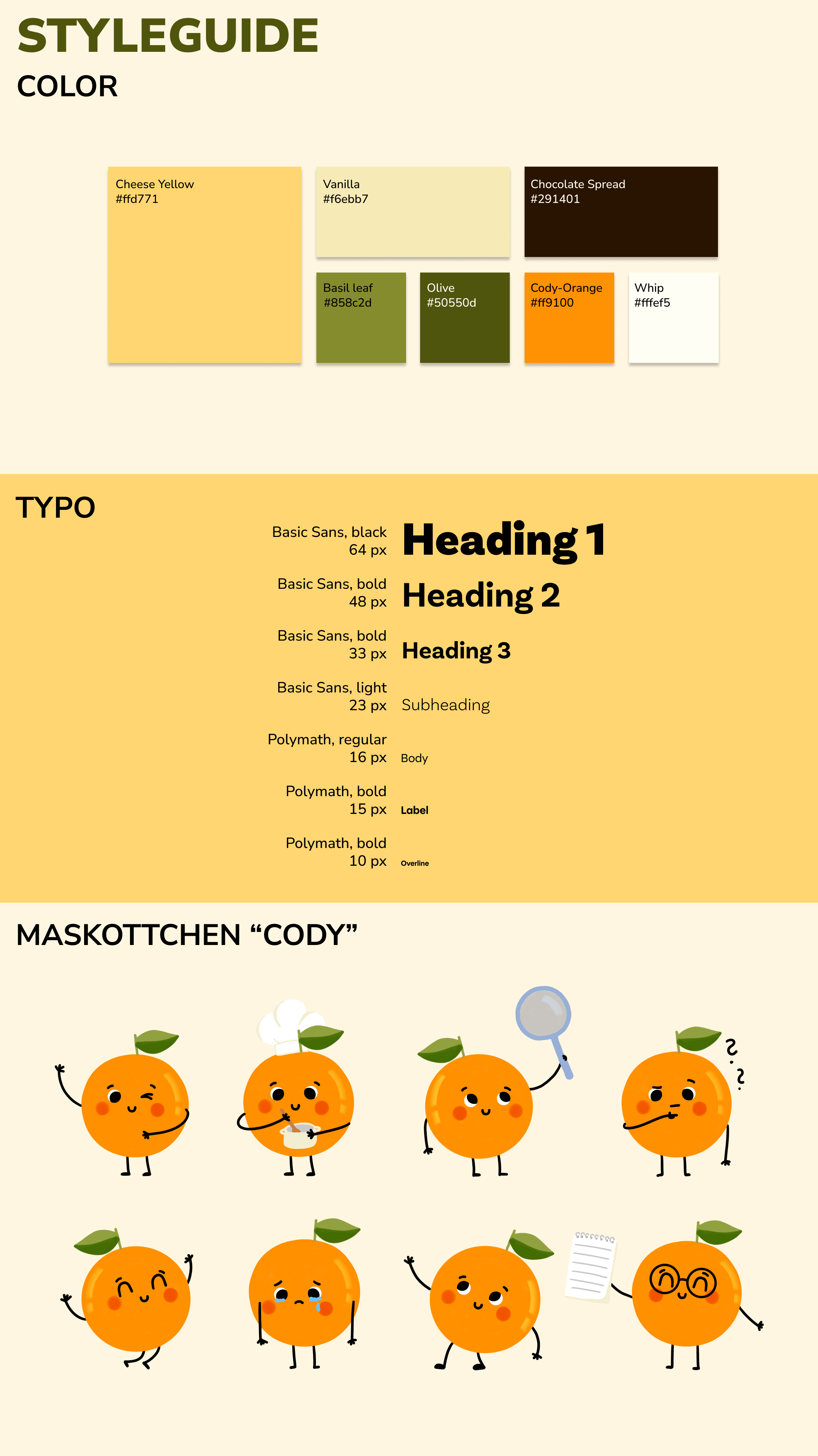FoodDecode Styleguide